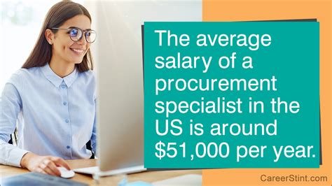 Salaries estimates are based on 118 salaries submitted anonymously to. . What is a procurement specialist salary